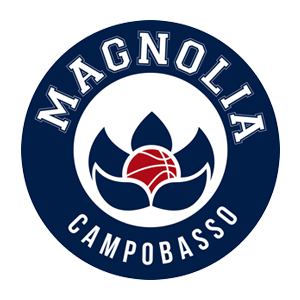 Magnolia Basket Campobasso