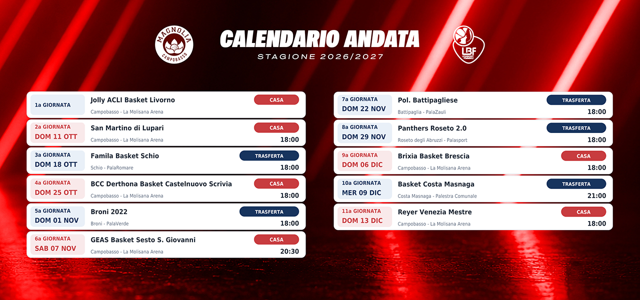 Abbonamenti 2026